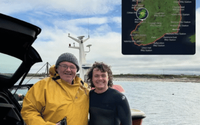 Daragh and Dara Dared To Circle Ireland – The Duo Did It